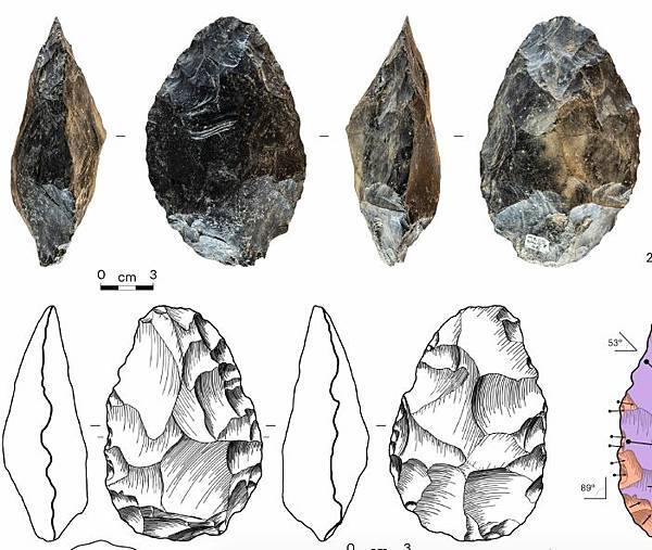 短篇 積極進取！120萬年前衣索比亞的黑曜石器匠