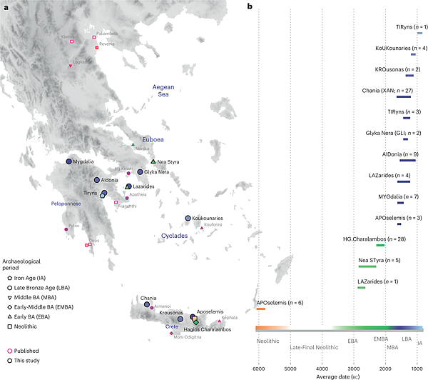 愛琴世界,習慣親上加親? 愛琴世界,習慣親上加親?