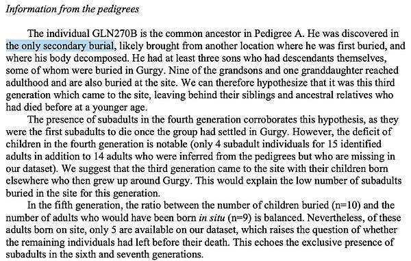 6700年前,法國的父系大家族 6700年前,法國的父系大家族