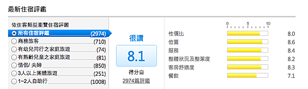 螢幕快照 2015-07-11 下午1.55.21 螢幕快照 2015-07-11 下午1.55.21