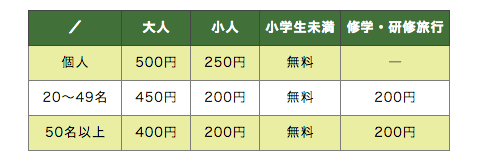 螢幕快照 2015-09-15 下午1.05.32