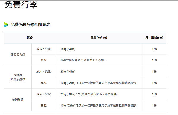 螢幕快照 2015-09-29 下午6.29.50