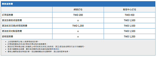 螢幕快照 2015-11-20 上午12.56.42.png 螢幕快照 2015-11-20 上午12.56.42.png