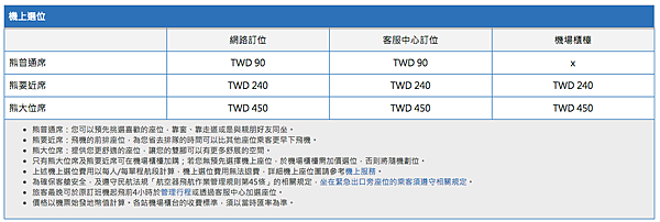 螢幕快照 2015-11-20 上午12.56.38.png 螢幕快照 2015-11-20 上午12.56.38.png