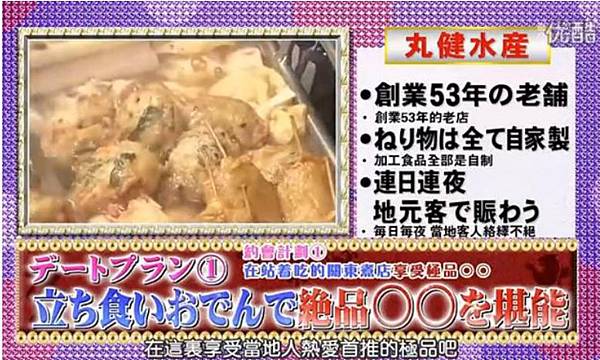 丸健水產 赤羽站 丸健水產 赤羽站