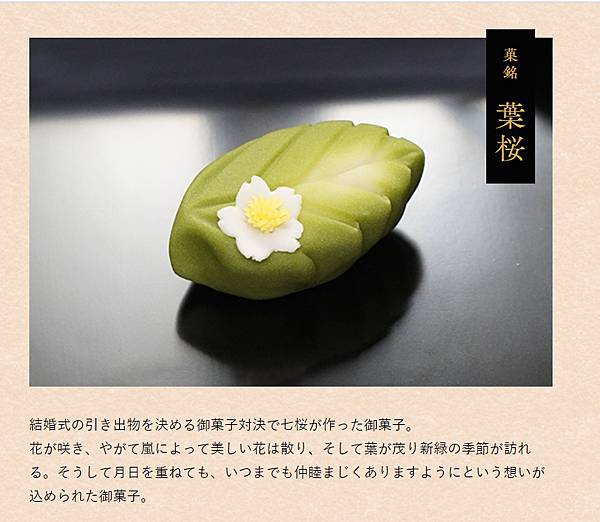 我們的愛情和菓子26 我們的愛情和菓子26