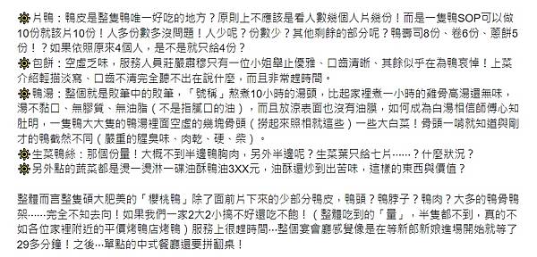 城晶英櫻桃霸王鴨五吃 (20)