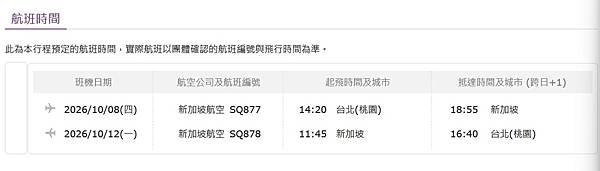 【新加坡F1大獎賽、早鳥最高減6000】國際四星酒店、3日門