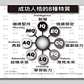 成功人格的8種特質