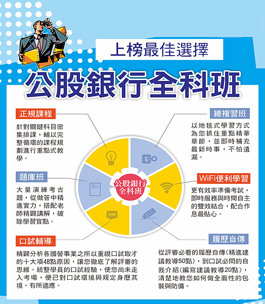 銀行招考課程.png 銀行招考課程.png