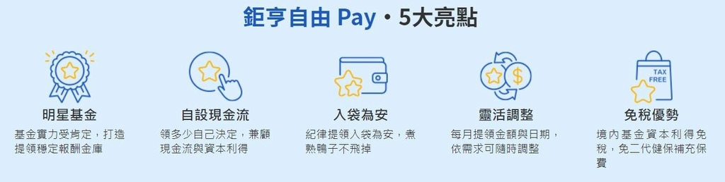 自由pay2.JPG