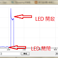 Arduino, ESP32, 光敏電阻, 小夜燈