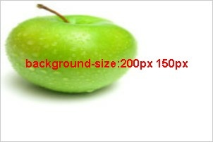 CSS 3配景新屬性：background-size