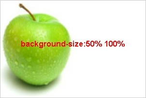 CSS 3配景新屬性：background-size