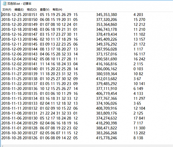 Python爬蟲學習之利用BeautifulSoup庫爬取開