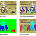 openvino, demo, application, pretrained, model