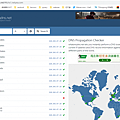 DNS, 檢查器