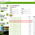 CentOS, NVIDIA, 驅動程式, CUDA