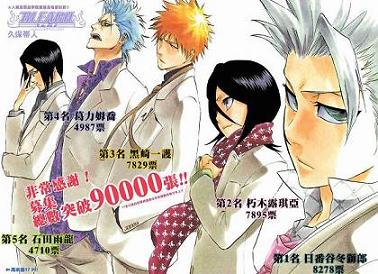 BLEACH