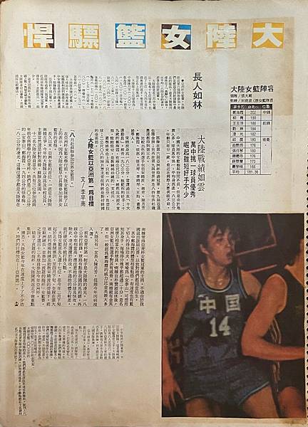 1986-044-女籃剪貼簿.jpg