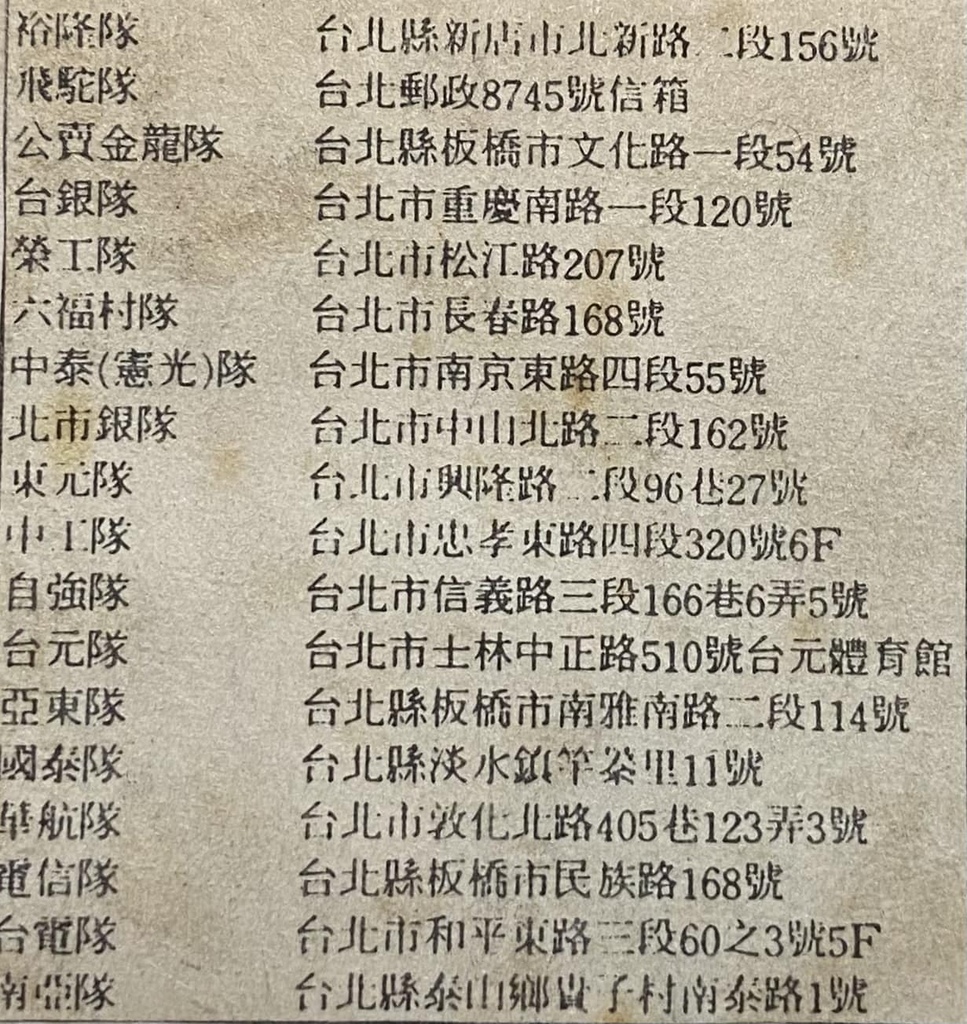 1986-488-各球隊通訊錄.jpg