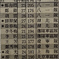 1990-087-亞洲杯女籃-大陸隊.jpg