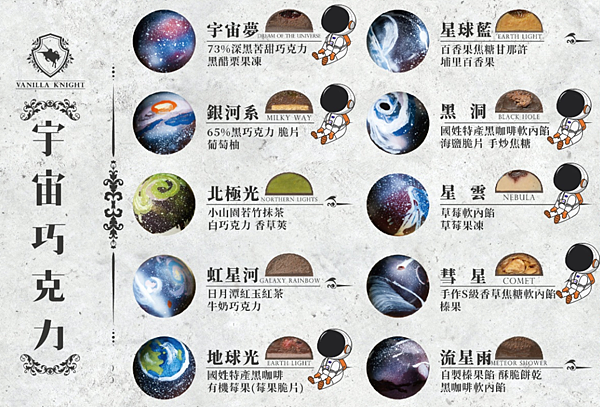 宇宙巧克力.png