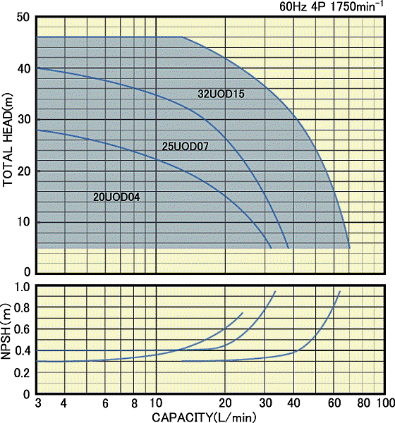 graph_0070_02.gif