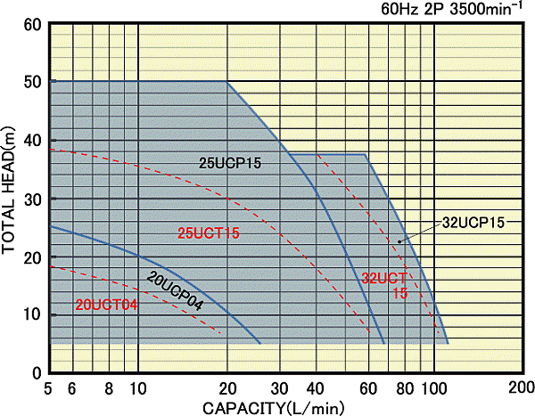 graph_0120_02.gif