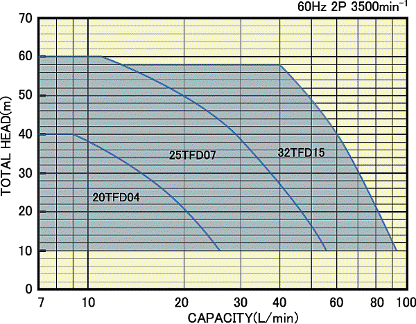 graph02.gif