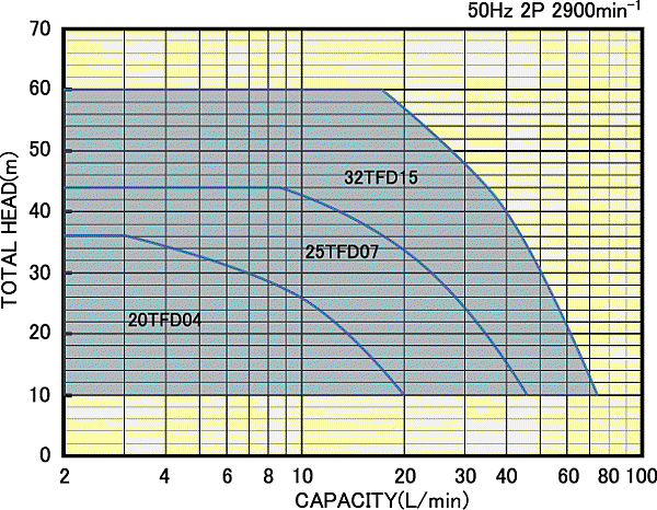 graph01.gif