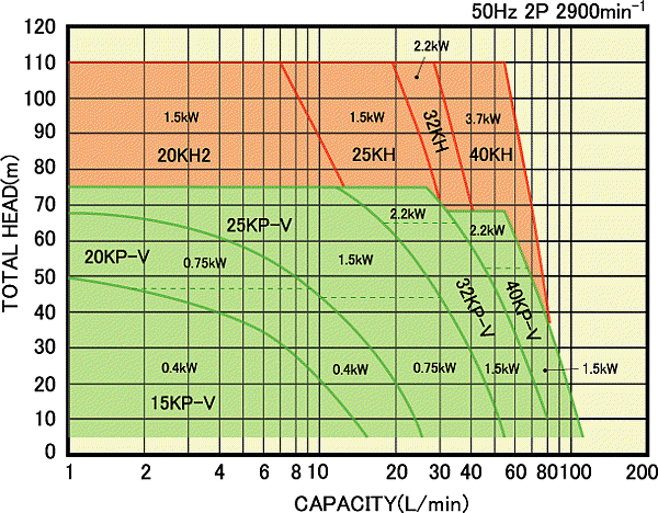 graph0KPV1.gif