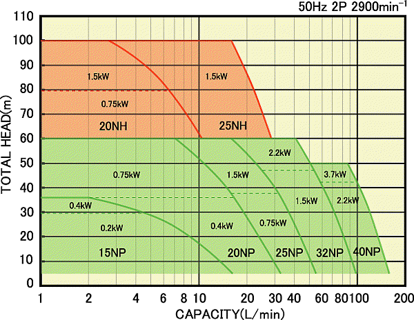 graph_0160_01.gif