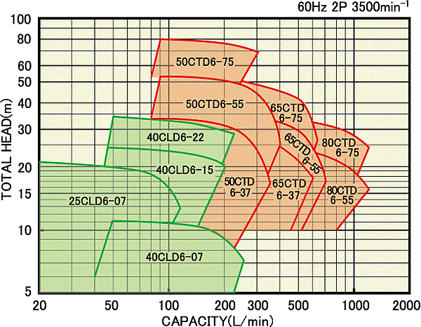 graph02.gif