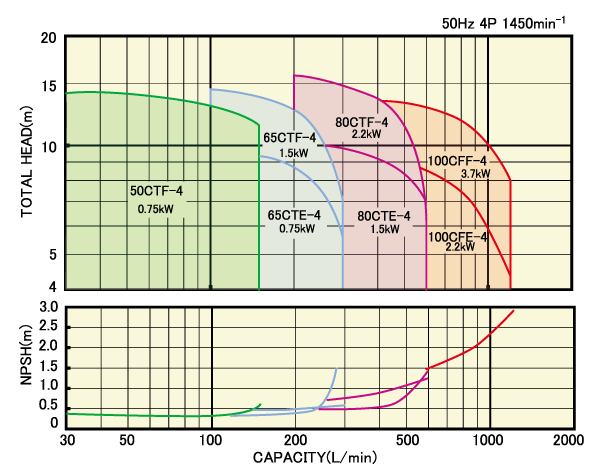 graph03.gif