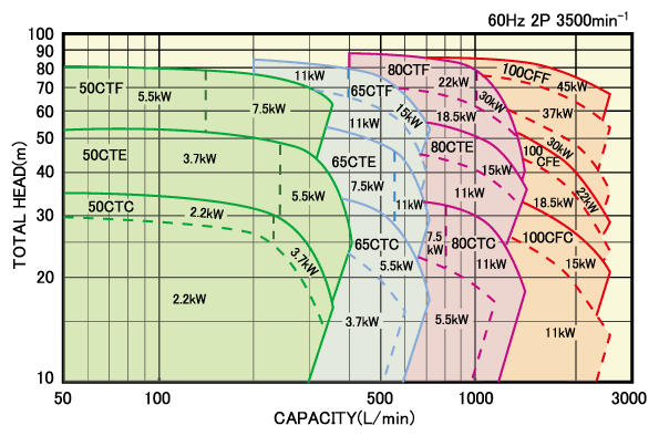 graph02.gif