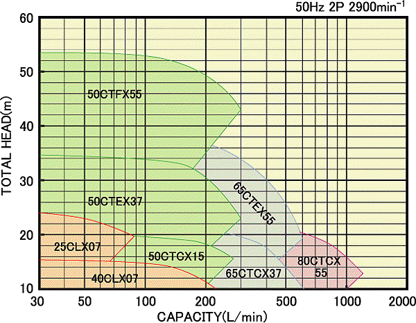 graph01.gif