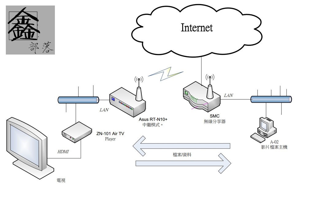 Pixnet-0084-03