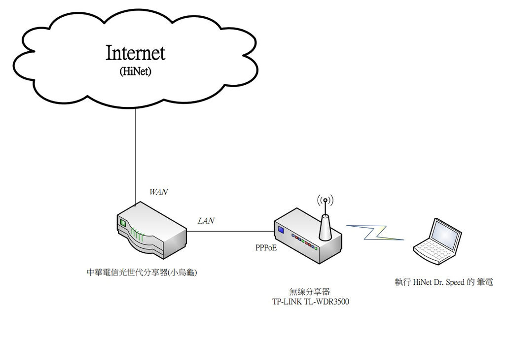 Pixnet-0101-25