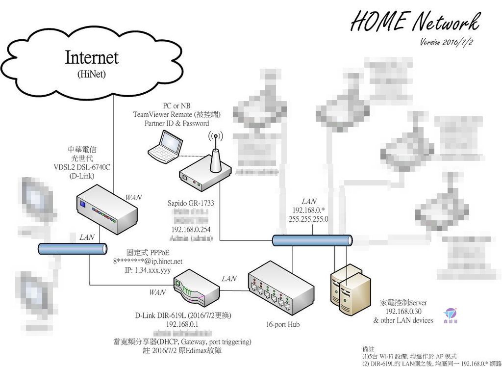 Pixnet-0309-09