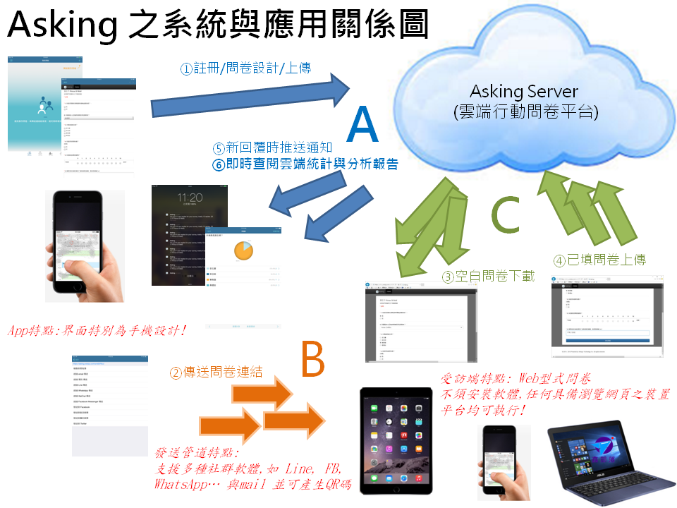 Pixnet-0311-01 (update 02) Pixnet-0311-01 (update 02)