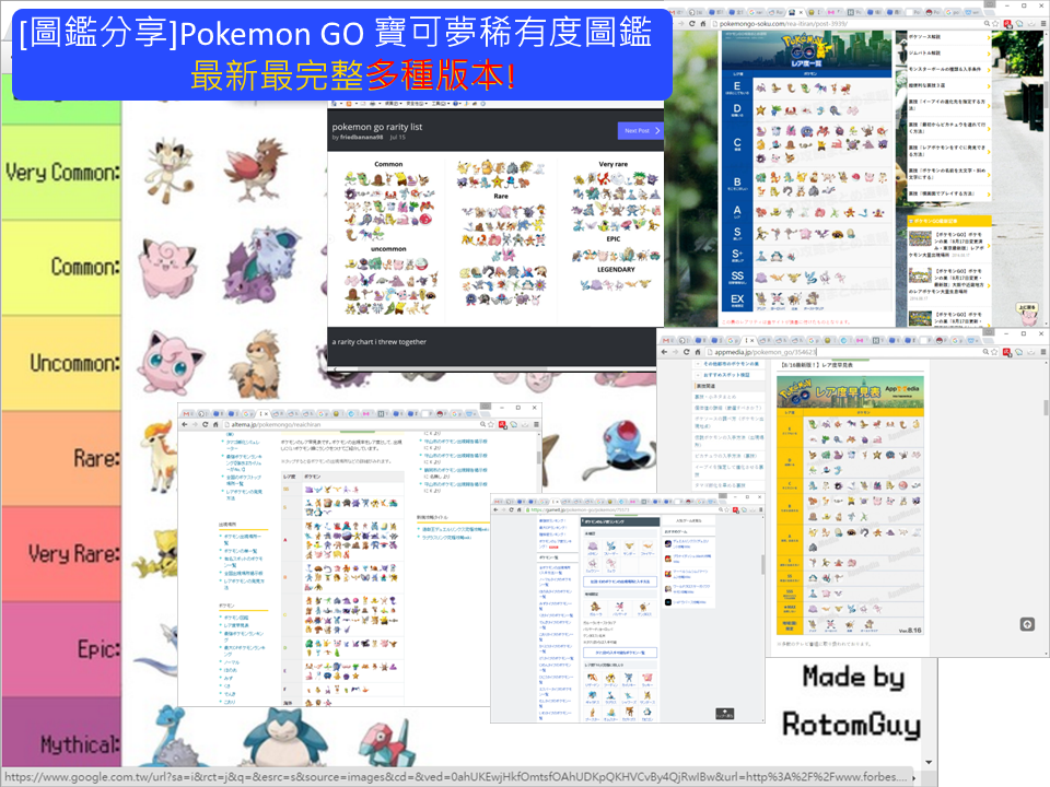 圖鑑分享 Pokemon Go 寶可夢稀有度圖鑑 最新最完整 多種版本 鑫部落心經營 痞客邦
