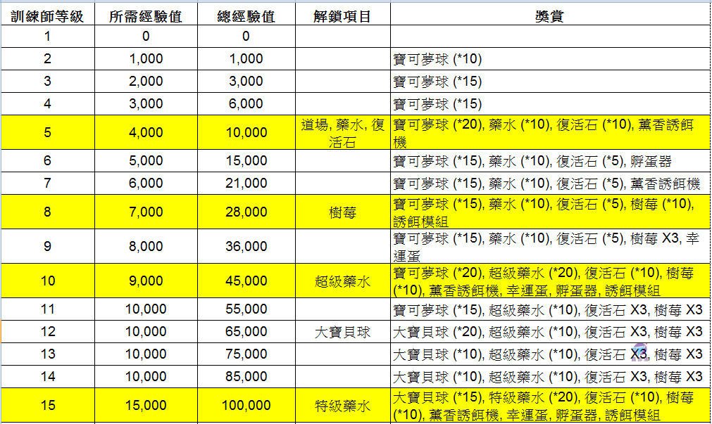 Pixnet-0359-02