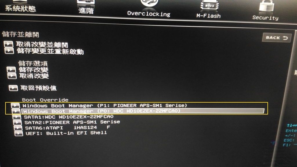 Pixnet-0559-14 Pixnet-0559-14