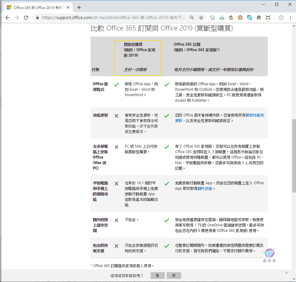 ms office 2019