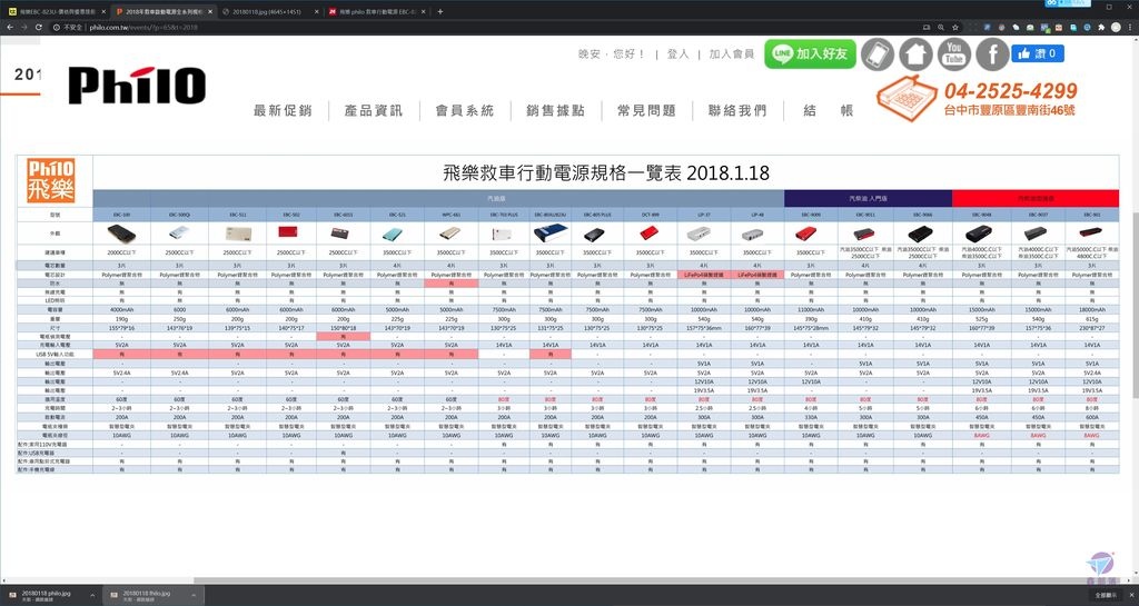 救車行動電源選購推薦懶人包2023版 救車啟動電源規格比較篇