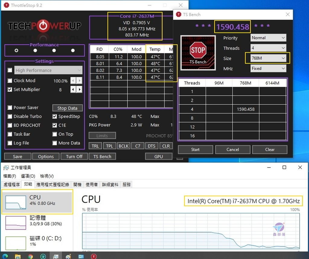 ThrottleStop筆電CPU超頻教學速度調整懶人包 如何使用TS Bench做變速與溫度燒機測試? BD PROCHOT與處理器CPU