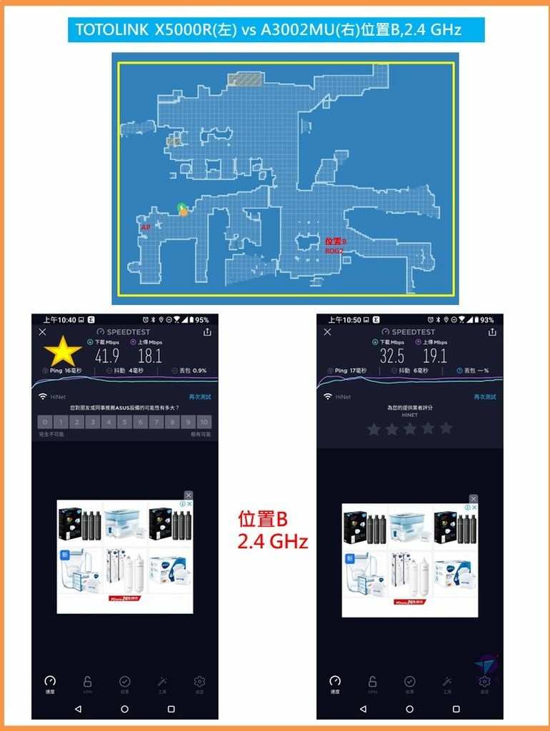 Pixnet-1029-42 投影片4_结果.JPG