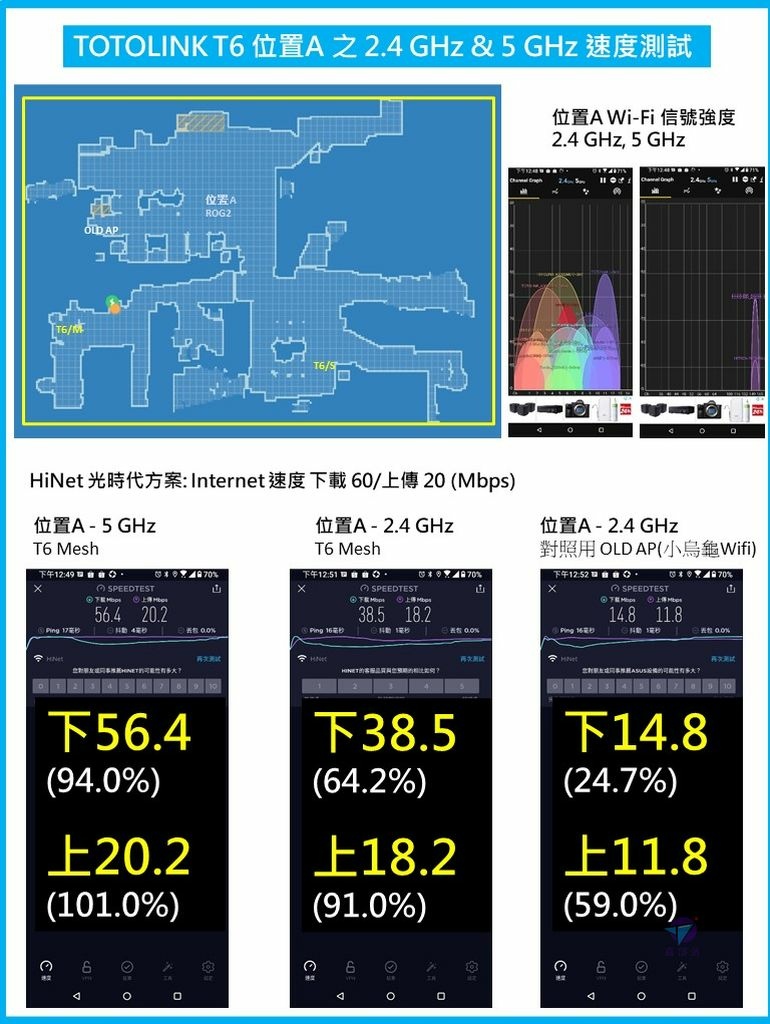 Pixnet-1030-36 投影片2_结果.JPG