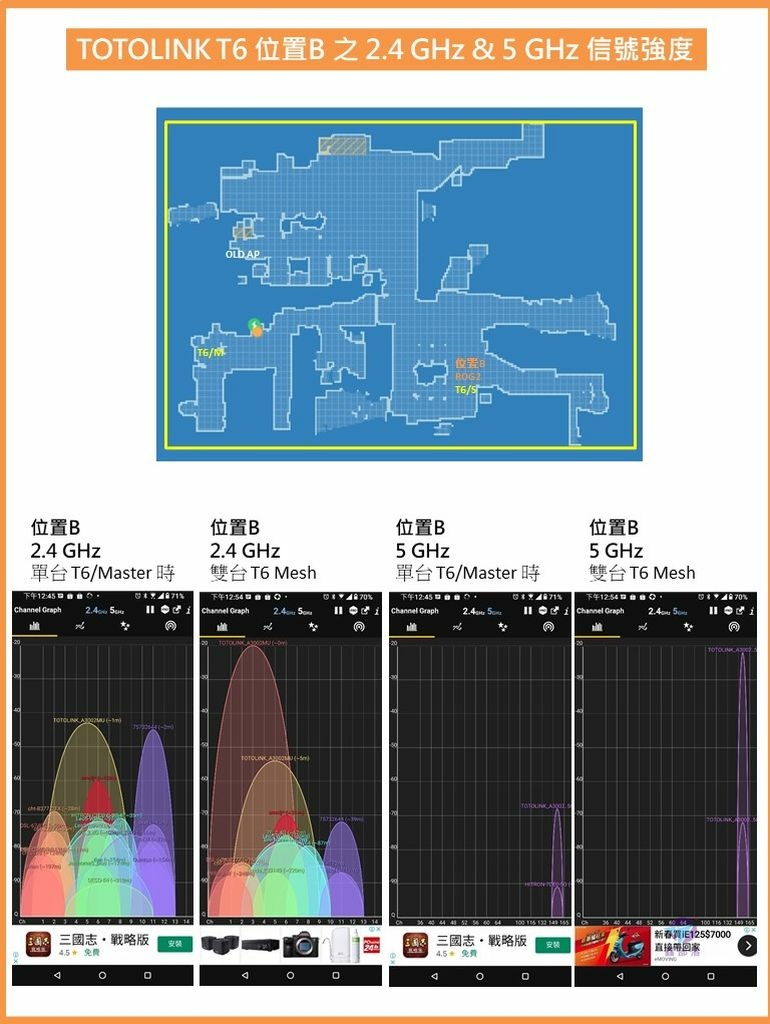 Pixnet-1030-37 投影片3_结果.JPG